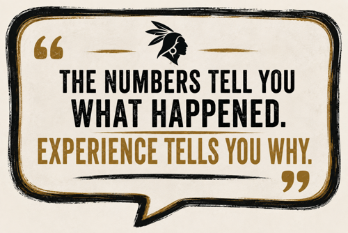 The numbers tell you what happened. Experience tells you why.